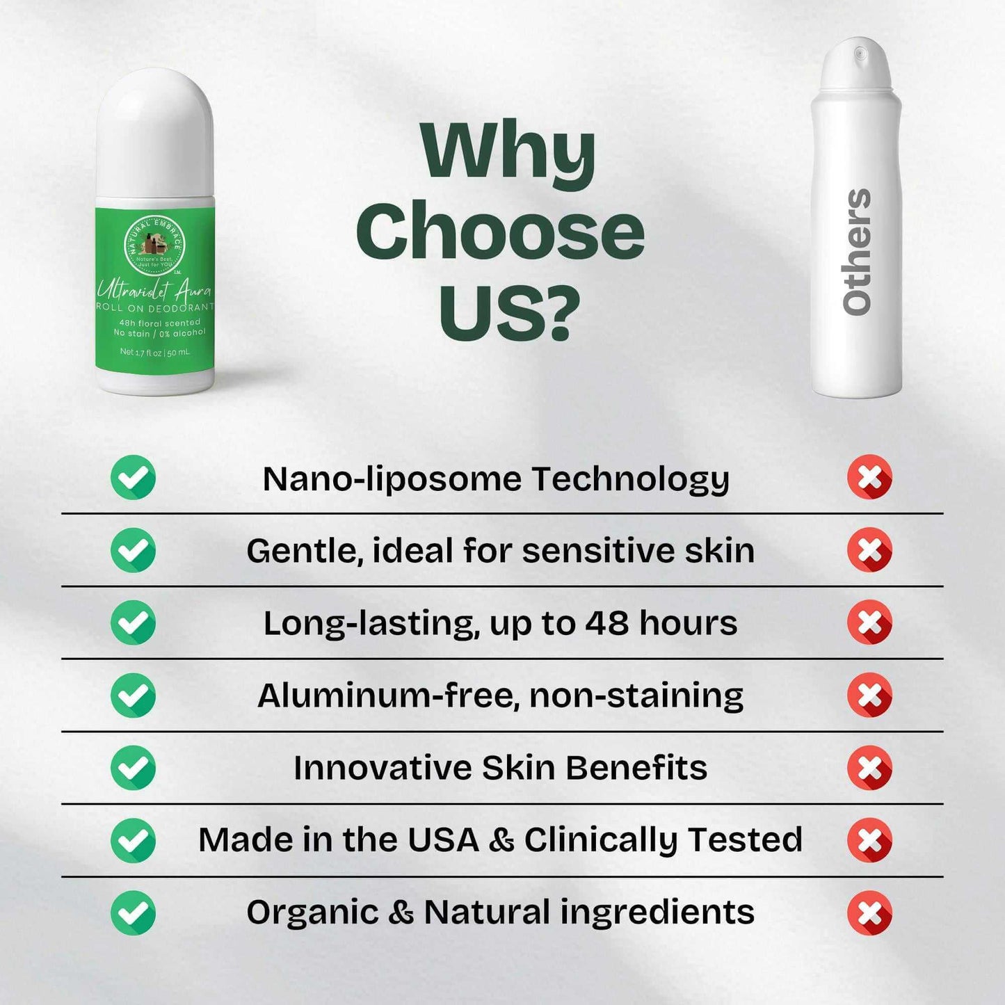 Organic Natural Roll-on Deodorant Ultraviolet Aura for Women, aluminum-free and dermatologist approved