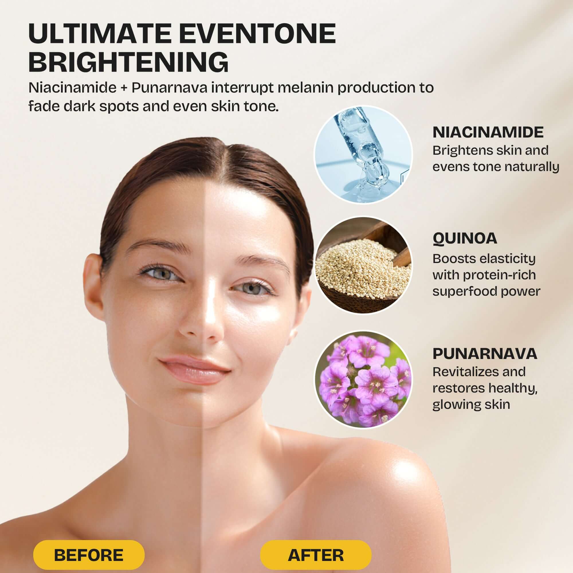 CICA ExoRADIANCE Ultimate Eventone Brightening serum before and after results with key ingredients highlighted.
